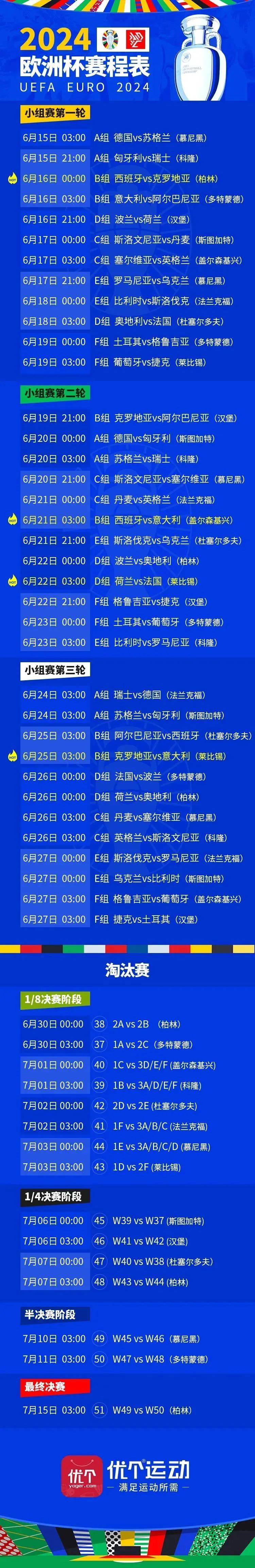 关于德国队欧洲杯预选赛告捷,继续领跑小组的信息 关于德国队欧洲杯预选赛告捷,继续领跑小组的信息