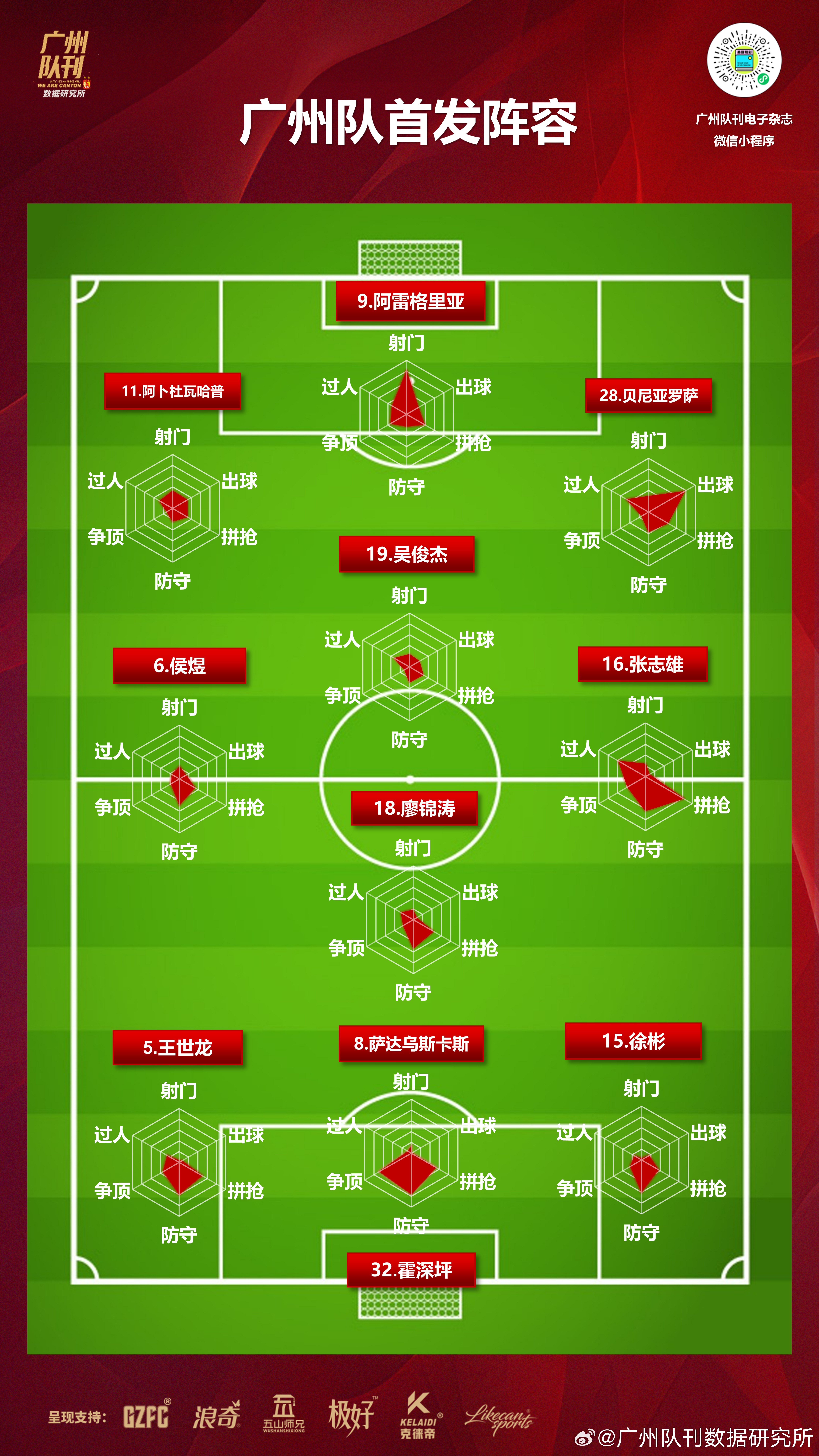 金年会app下载-比赛过程中双方球队策略明显不同