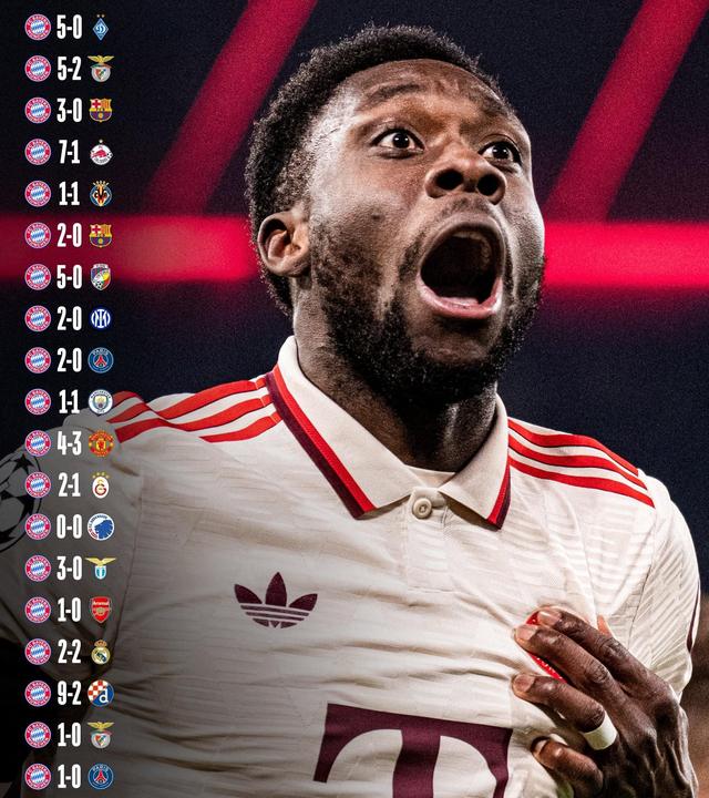 拜仁慕尼黑取得关键胜利,锁定晋级名额的简单介绍 拜仁慕尼黑取得关键胜利,锁定晋级名额的简单介绍