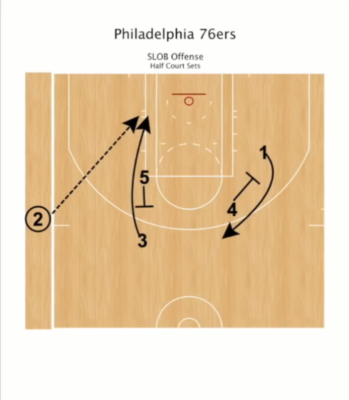 彻底压制对手防线,中路快速传中传球 彻底压制对手防线,中路快速传中传球