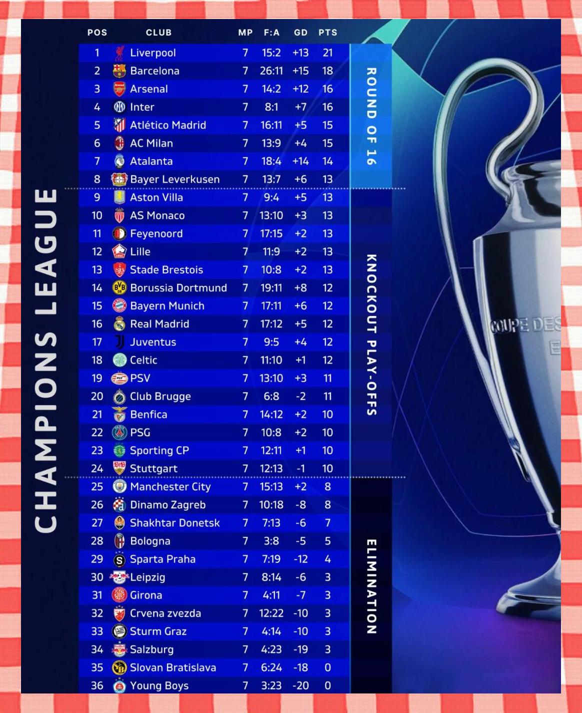 包含意甲强队向前冲刺,积分榜逐渐升高!的词条 包含意甲强队向前冲刺,积分榜逐渐升高!的词条