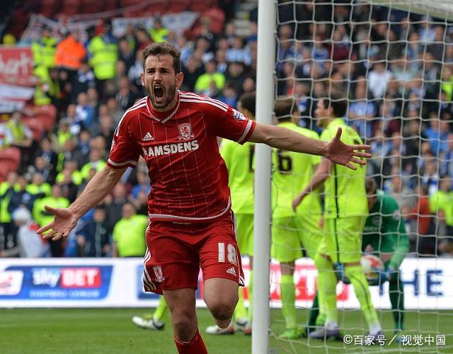 曼城门将弗拉门戈备战欧洲杯资格赛的简单介绍