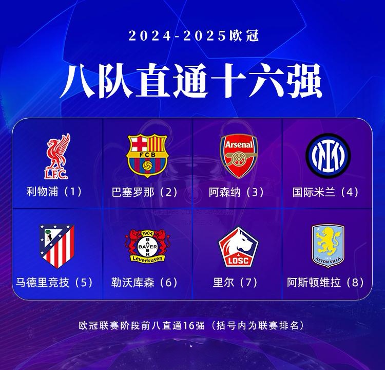 欧洲赛场各支球队实力对比悬殊，角逐激烈非凡的简单介绍