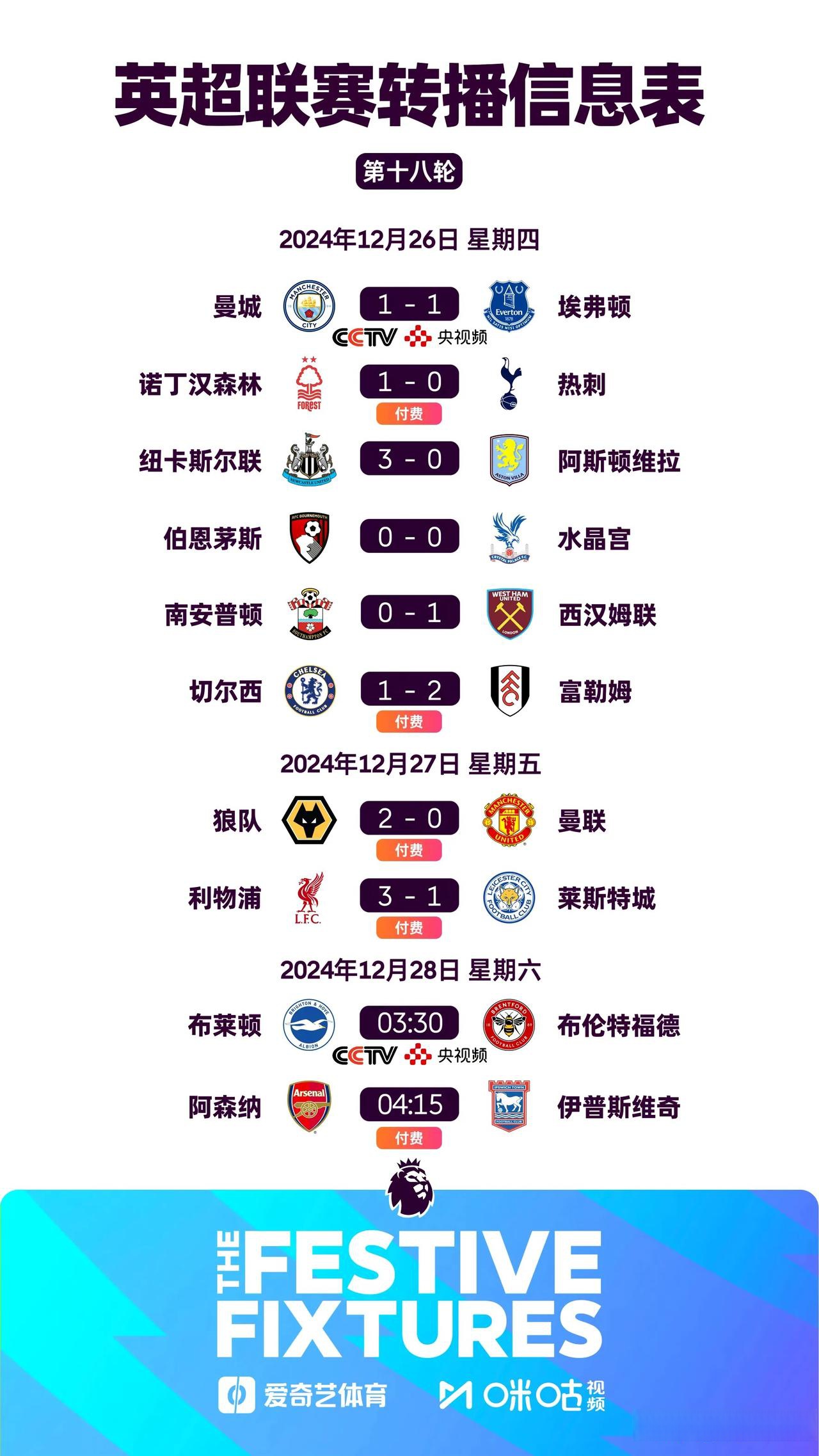 曼联大比分战胜对手,占据英超榜首位置的简单介绍 曼联大比分战胜对手,占据英超榜首位置的简单介绍