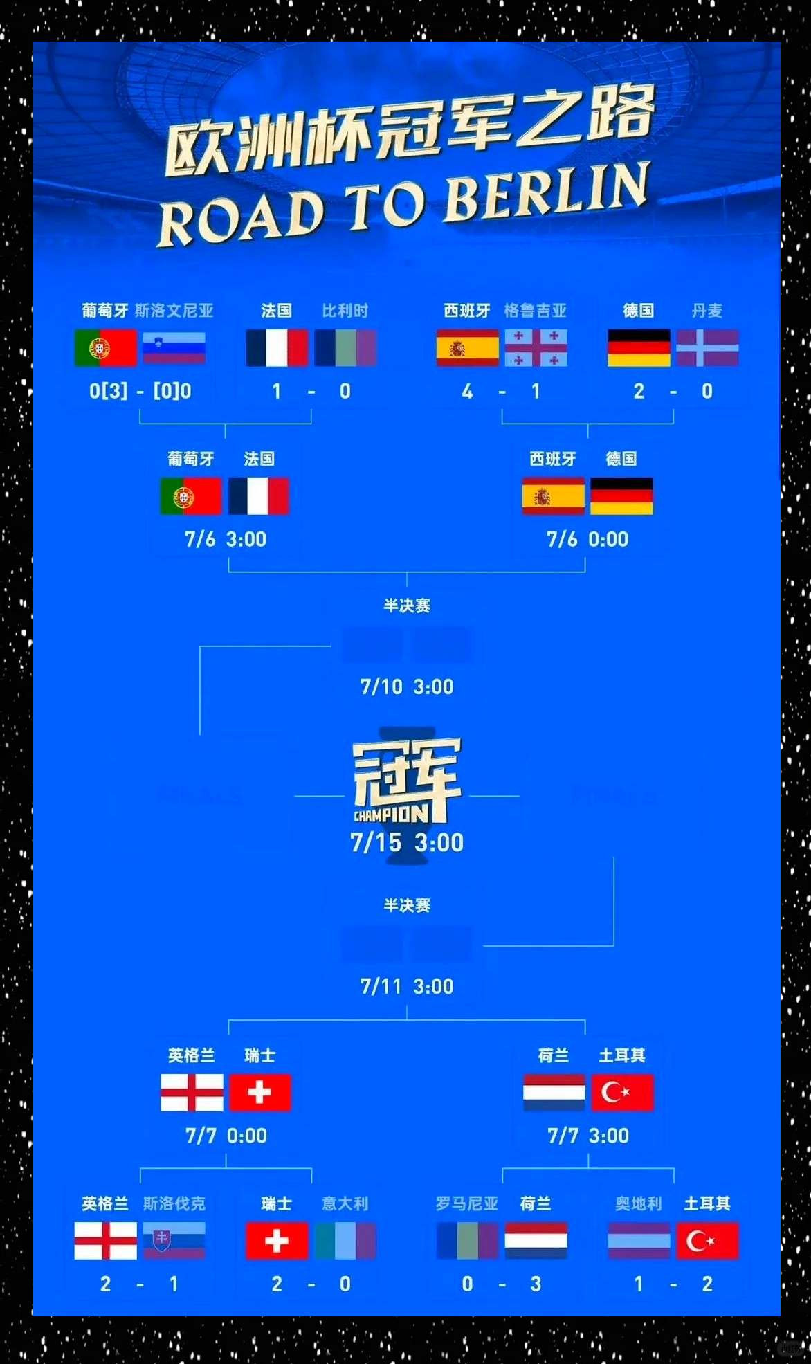 罗马尼亚队一路厮杀,欧洲杯八强无缘四强的简单介绍 罗马尼亚队一路厮杀,欧洲杯八强无缘四强的简单介绍