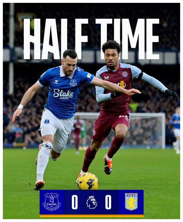 包含埃弗顿主场击败对手，紧追欧冠资格席位的词条