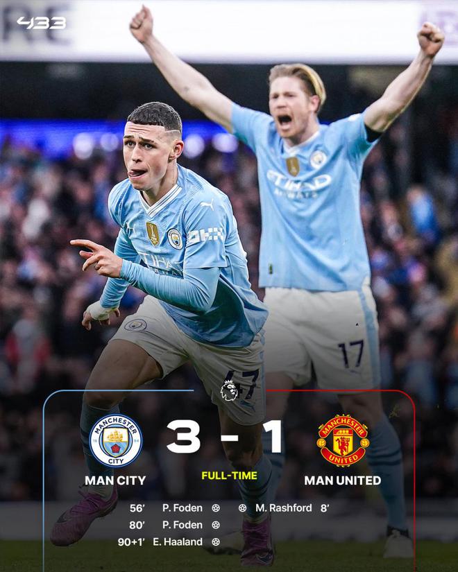 曼联客场战胜那不勒斯的无懈攻守