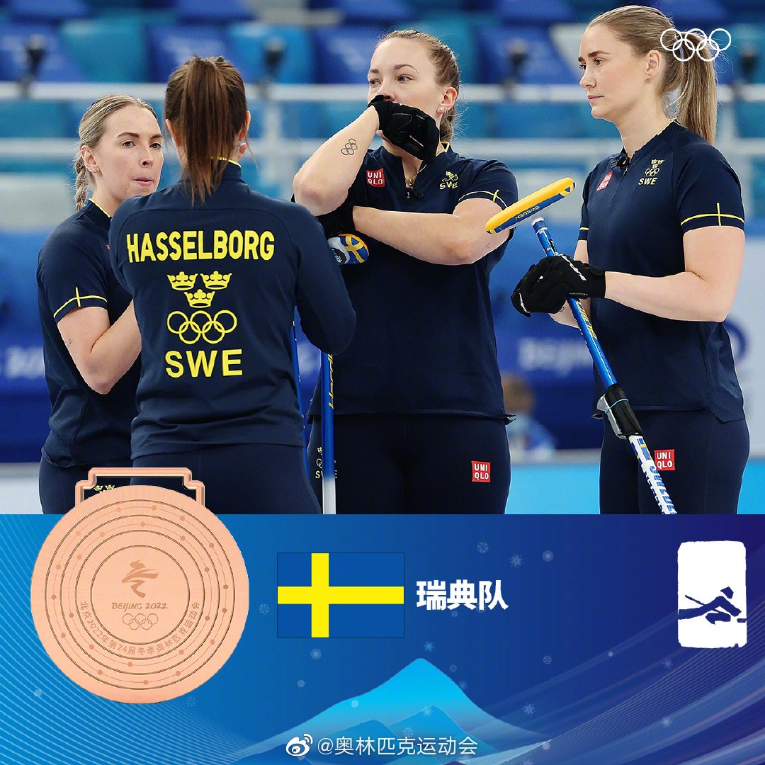 jinnianhui-瑞士选手雄踞奥运会自行车铜牌的简单介绍