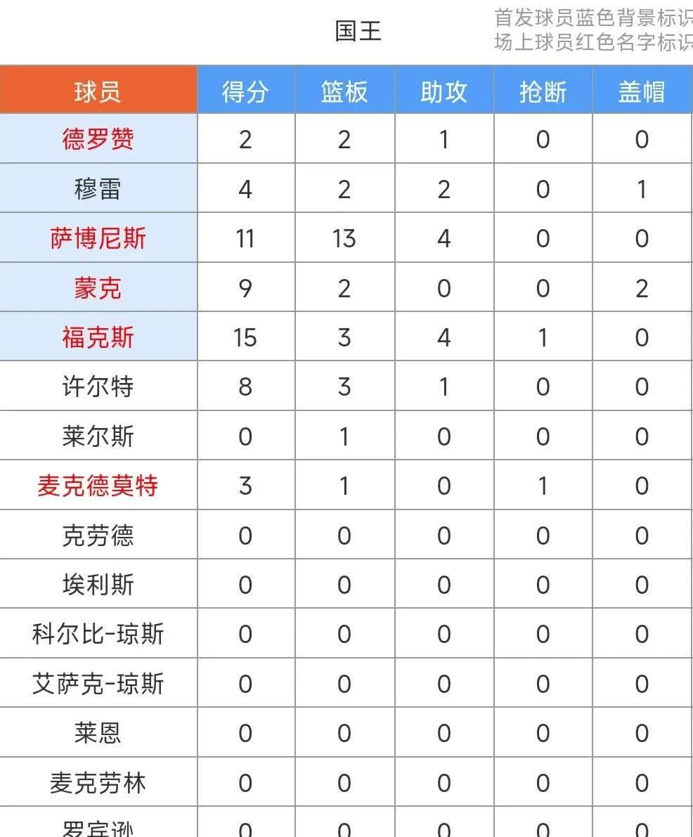 金年会真人-关于摩纳哥队大胜南特提升积分榜排名的信息
