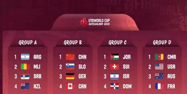 金年会集团-欧洲杯抽签！球队遭遇强敌，晋级之路坎坷的简单介绍