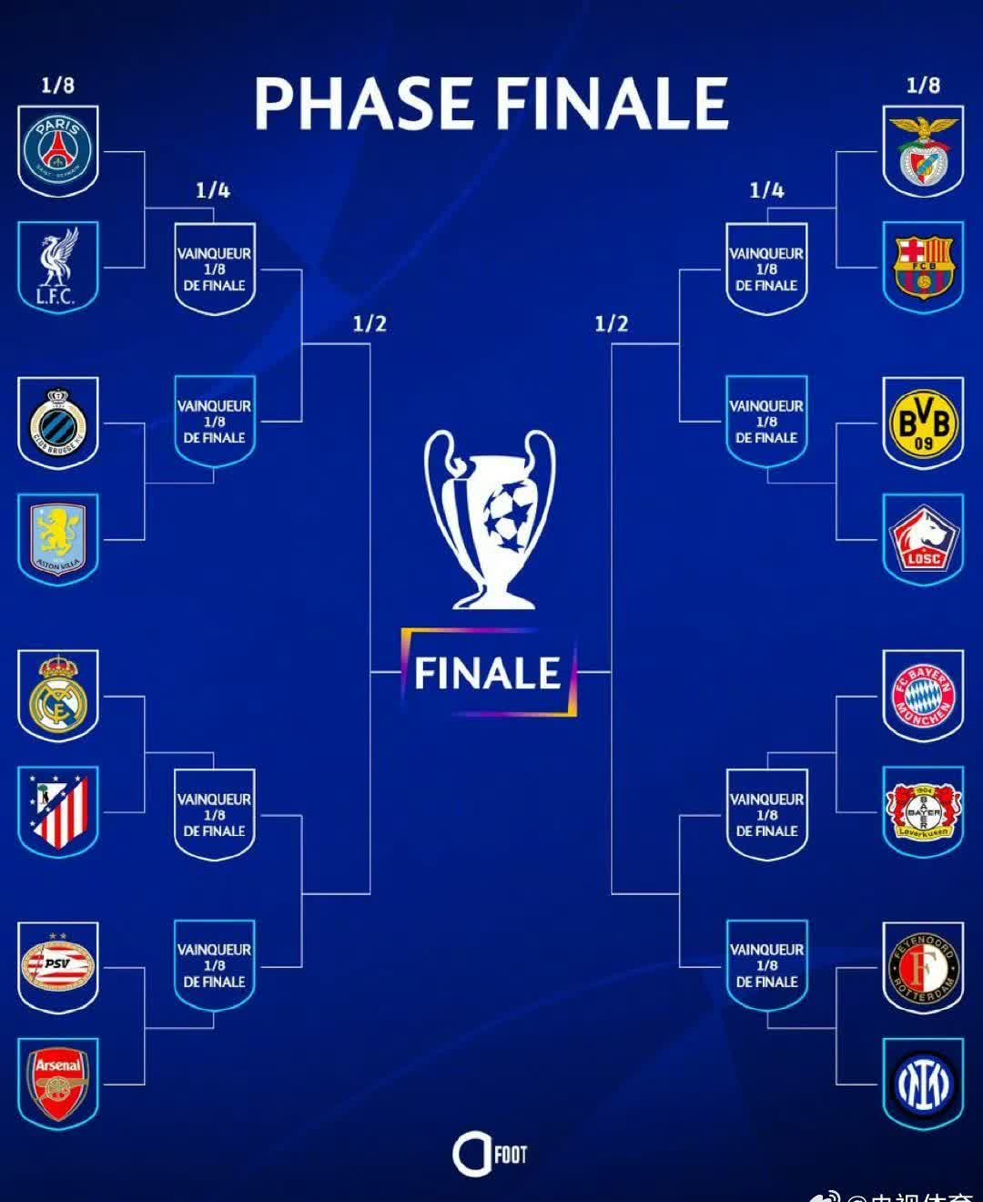 欧洲杯抽签！球队遭遇强敌，晋级之路坎坷的简单介绍