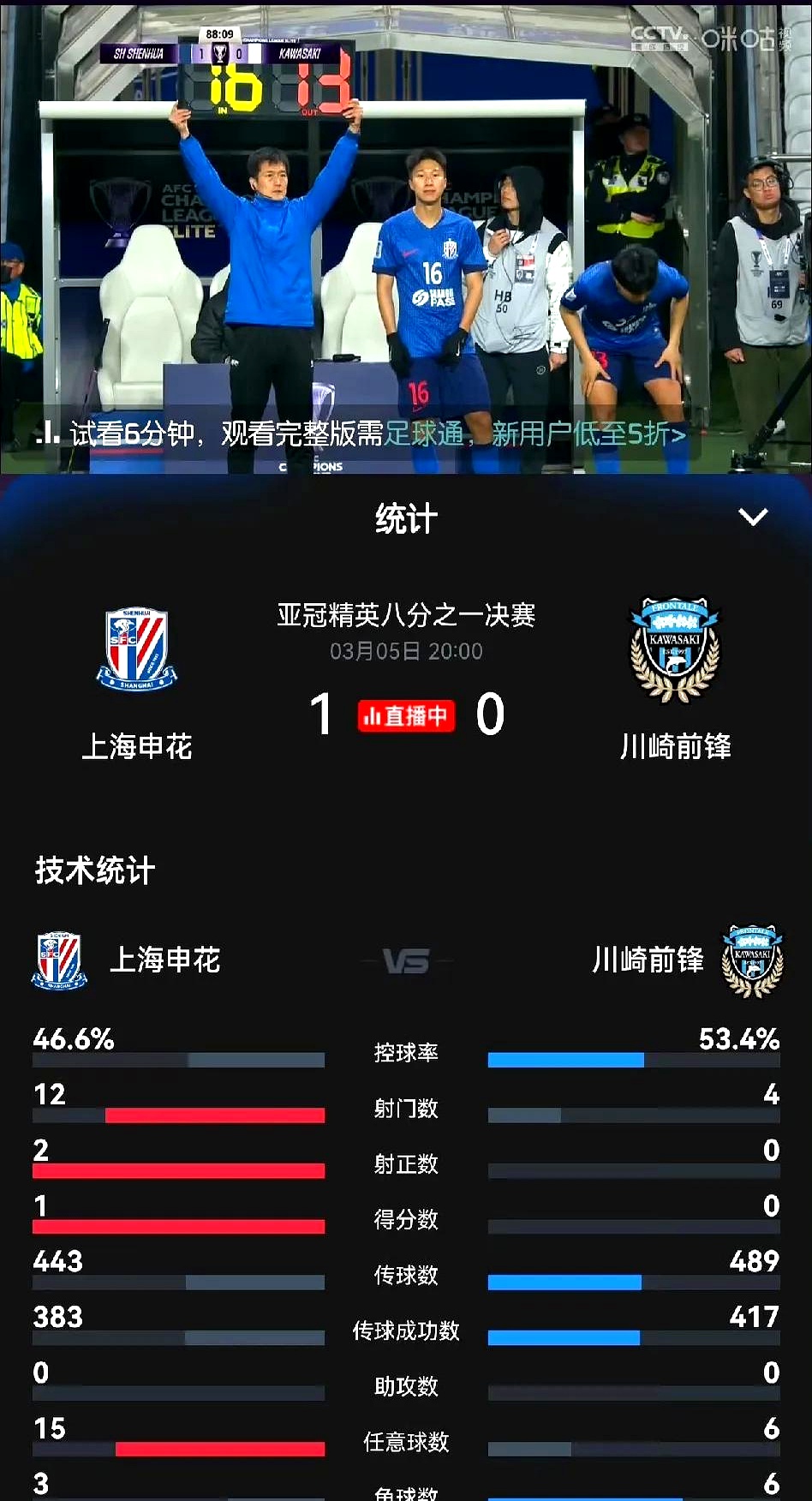 金年会下载-上海申花迎战武汉卓尔，胜负难料