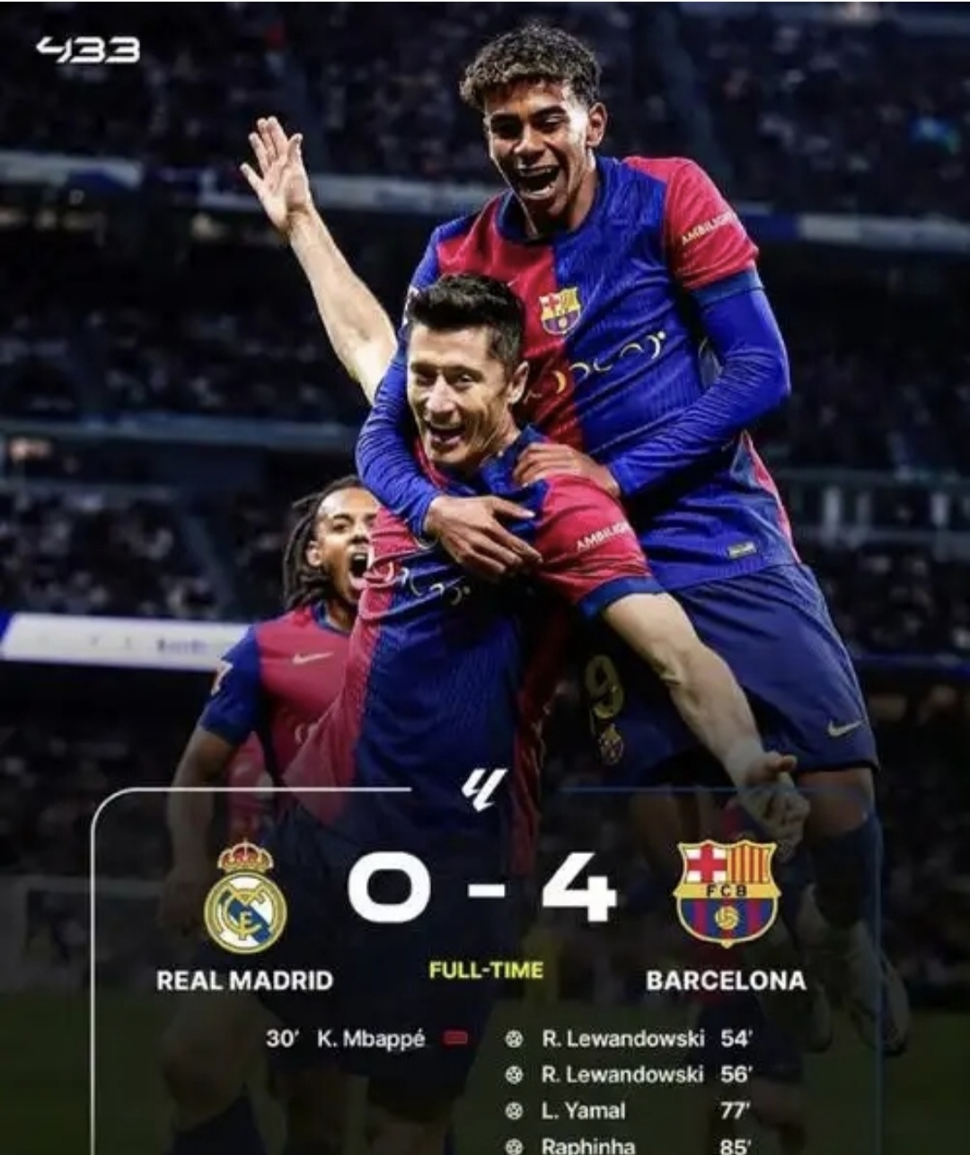 巴塞罗那击败马拉加,稳固领先优势 巴塞罗那击败马拉加,稳固领先优势