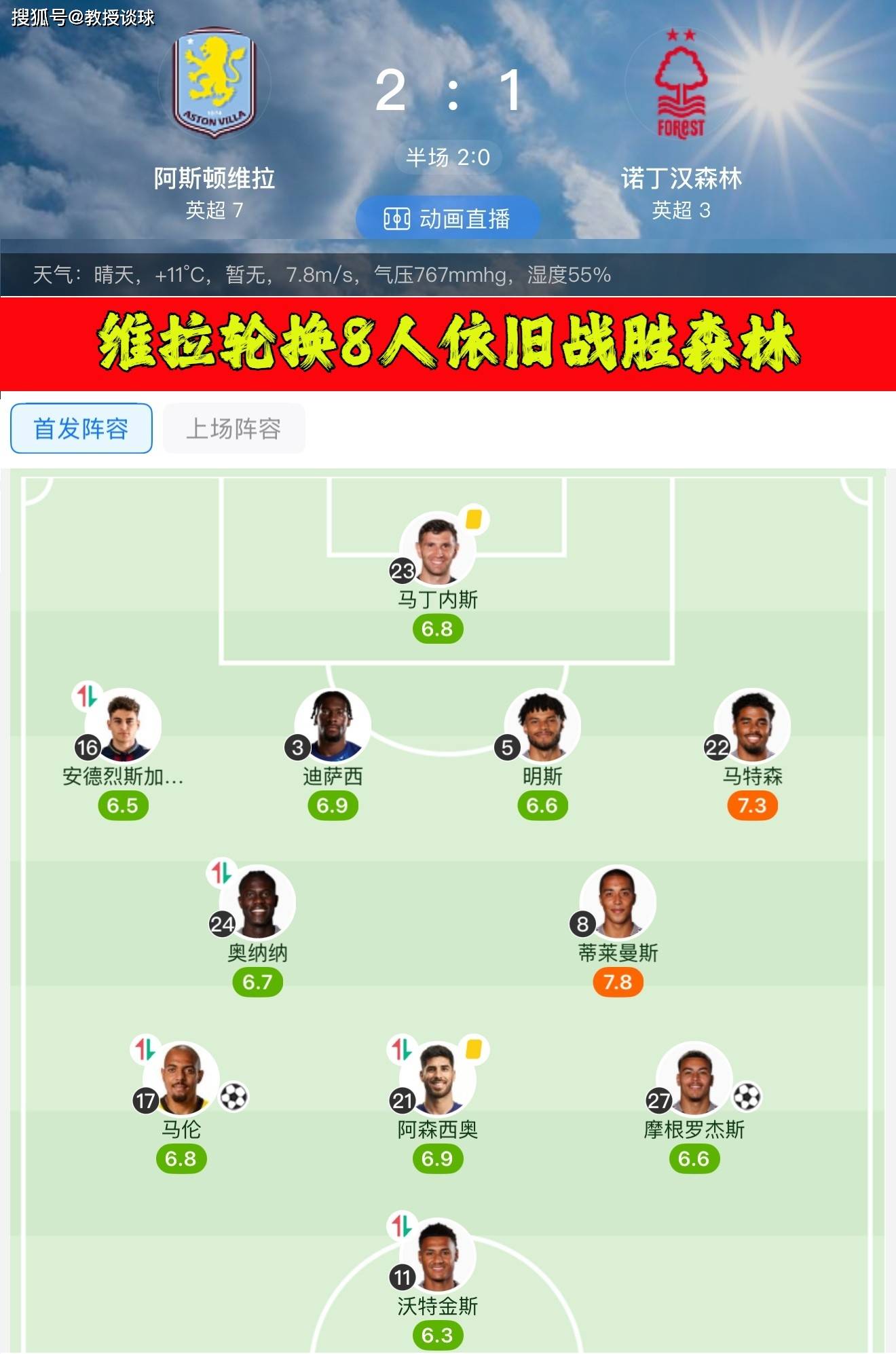 包含南安普顿大胜豪门,英超排名节节攀升的词条 包含南安普顿大胜豪门,英超排名节节攀升的词条