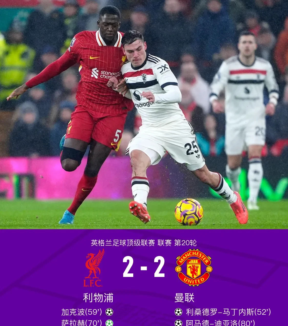 NBA｜利物浦碾压，热议不断的简单介绍