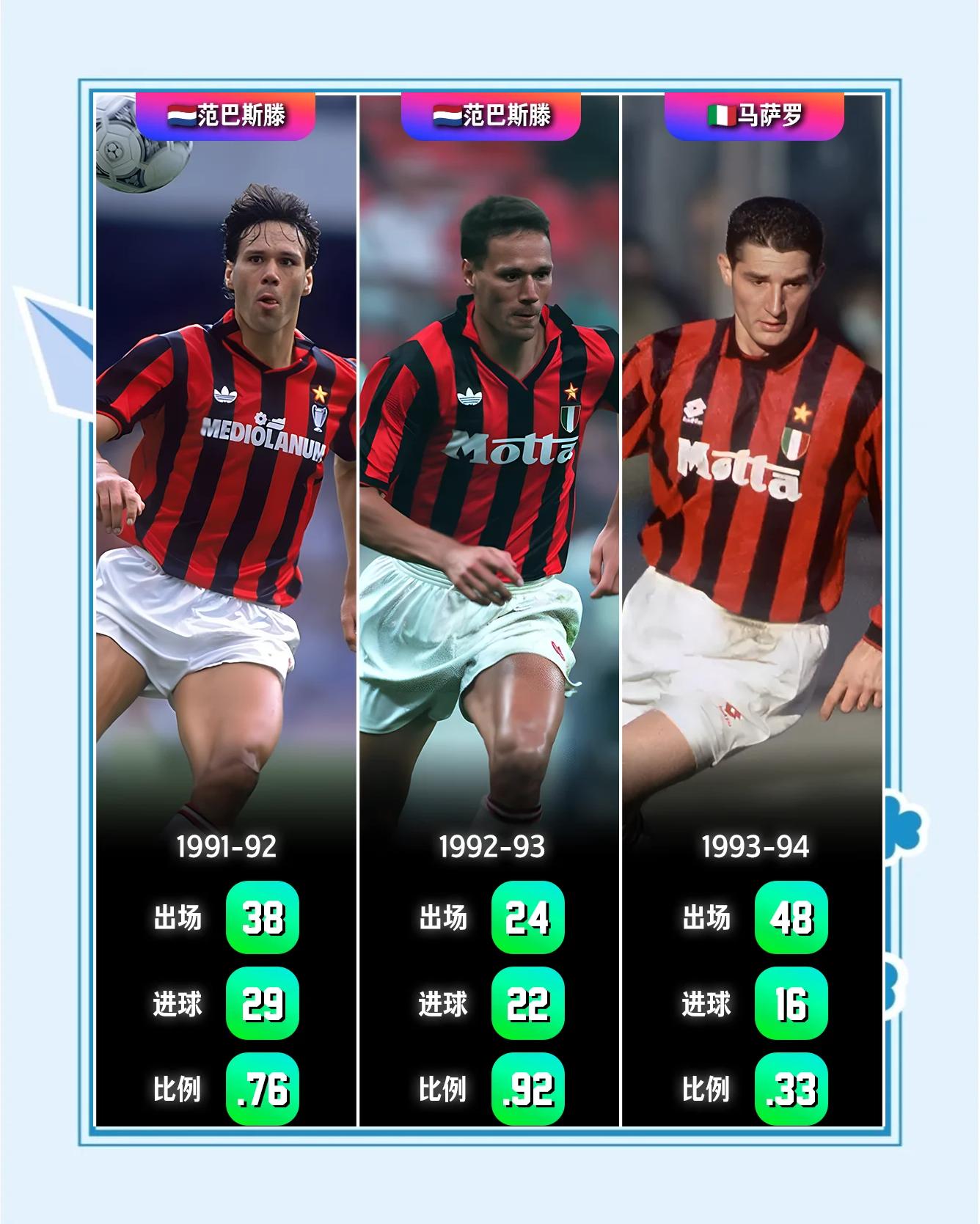 AC米兰卫冕在望,联赛领跑优势明显 AC米兰卫冕在望,联赛领跑优势明显