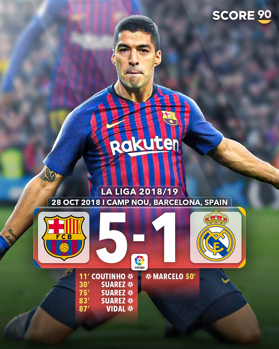 包含热刺险胜巴萨，德布劳内梅开二度中超的词条