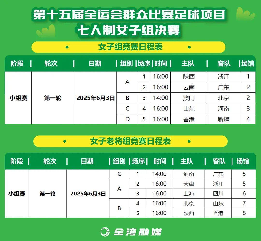 金年会-体育界女子足球赛事吸引观众热议的简单介绍