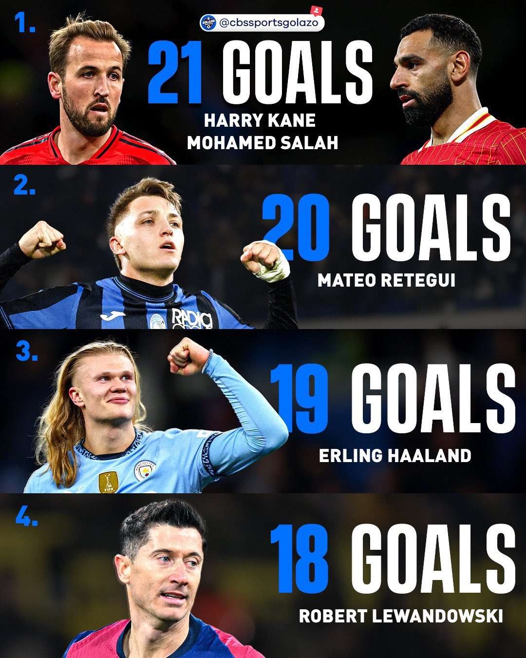 jinnianhui-多特蒙德险胜尤文，凯恩梅开二度英超