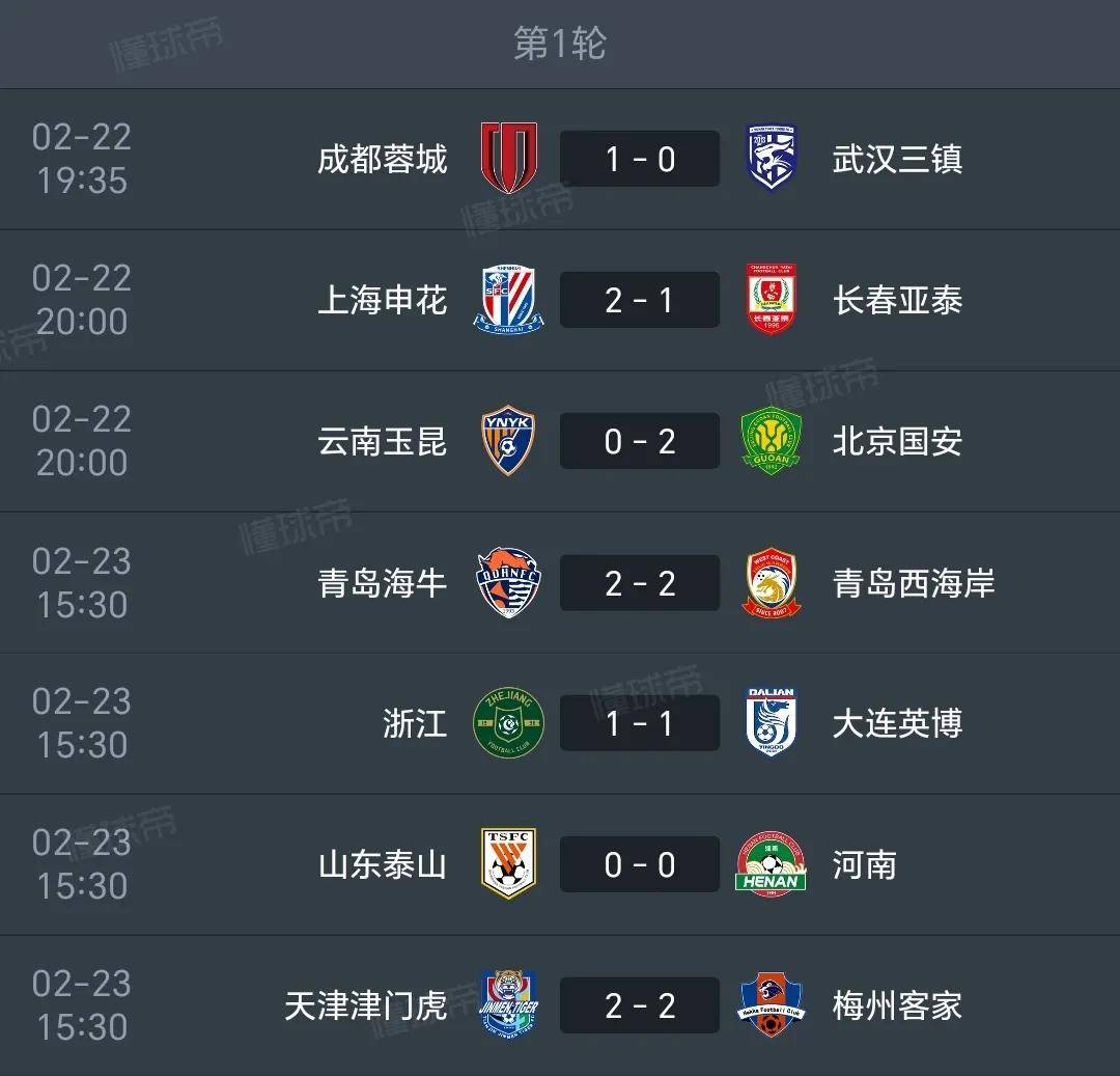 上港主场1-1战平申花,保持不败纪录继续领跑中超积分榜的简单介绍 上港主场1-1战平申花,保持不败纪录继续领跑中超积分榜的简单介绍