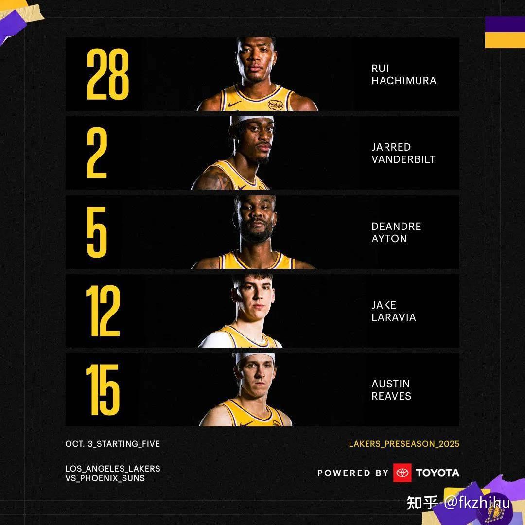 关于太阳濒临淘汰湖人总比分3-3的信息 关于太阳濒临淘汰湖人总比分3-3的信息