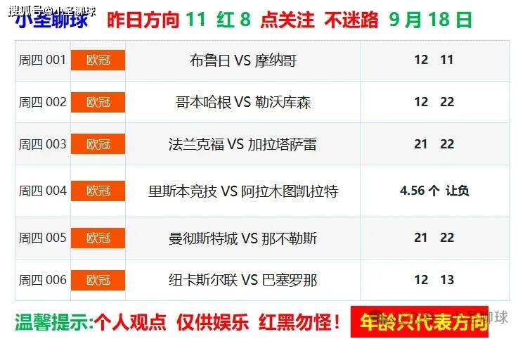 金年会平台-专家预测比分分析胜率超六成，结果成焦点的简单介绍