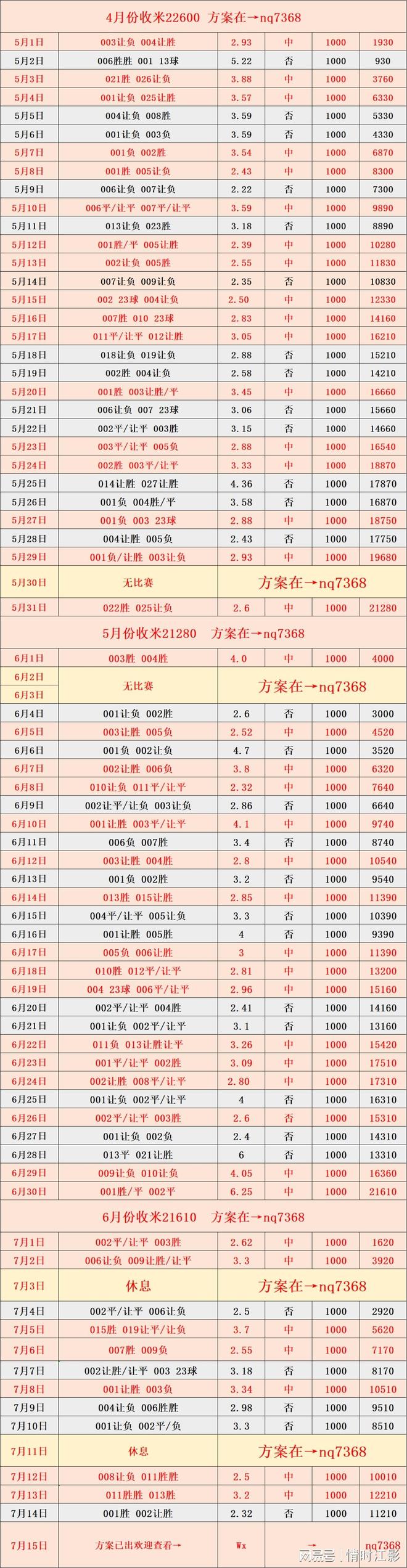 专家预测比分分析胜率超六成,结果成焦点的简单介绍 专家预测比分分析胜率超六成,结果成焦点的简单介绍